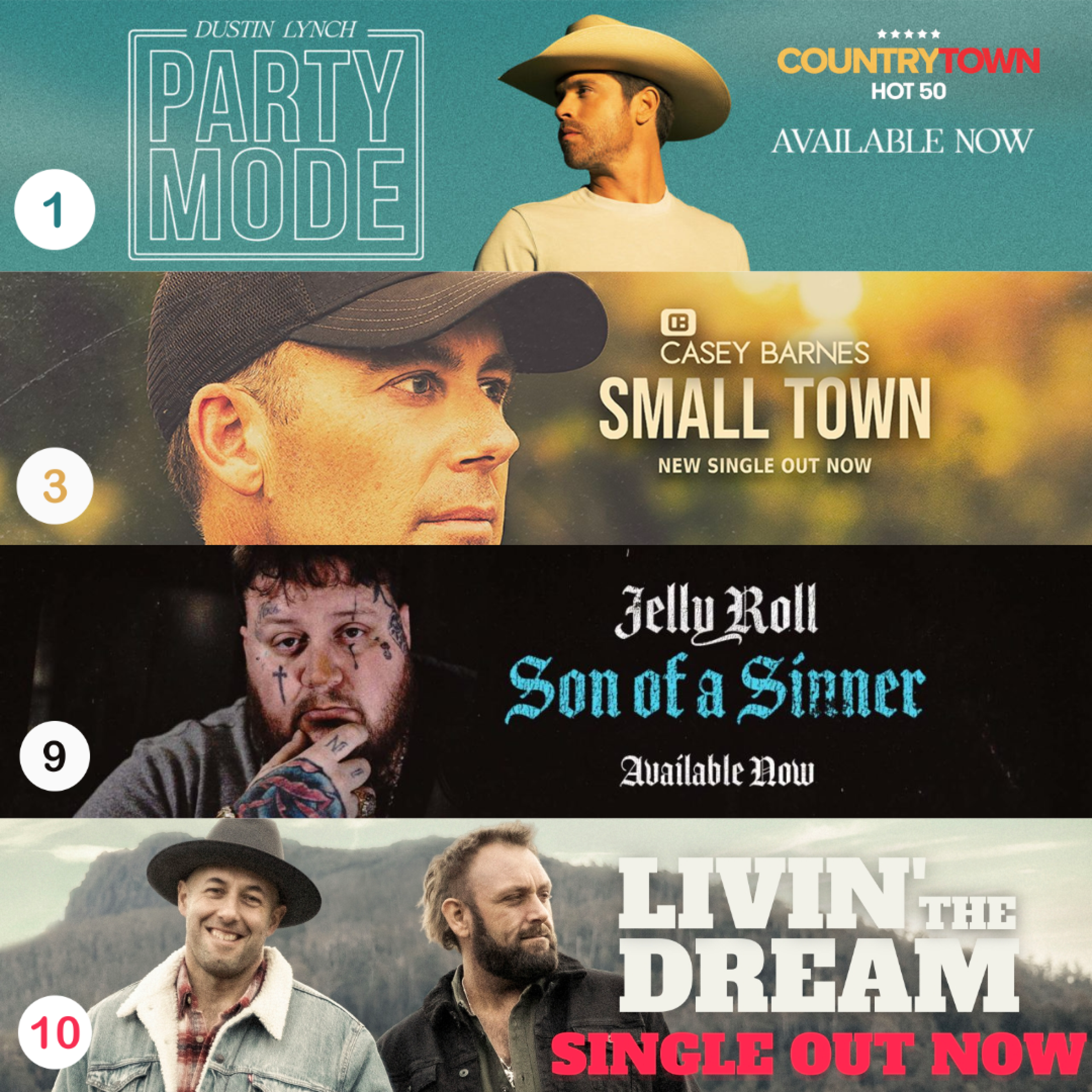4 tracks in the Top 10 CountryTown Airplay Chart