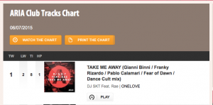 DJ S.K.T. hits #1 on the ARIA Club Chart