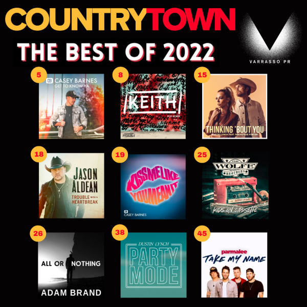 Varrasso PR secure 19 releses in CountryTown
