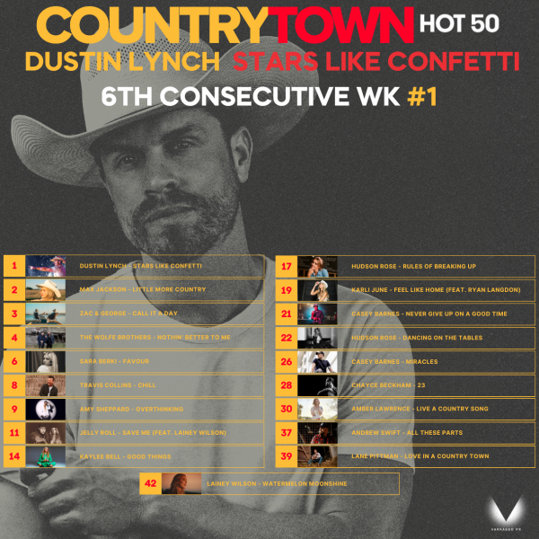 Dustin Lynch - "Stars Like Confetti" holds #1 for the 6th consecutive week