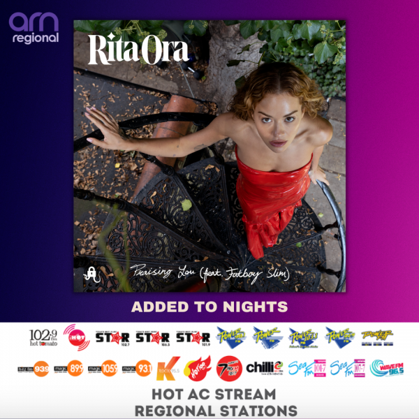 Rita Ora - "Praising You" Added to
