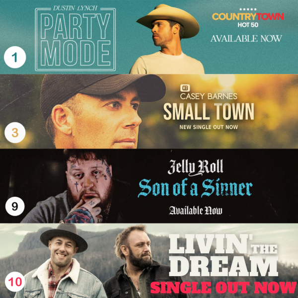 4 tracks in the Top 10 CountryTown Airplay Chart