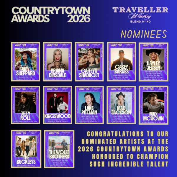 Congratulations to Our 2026 Countrytown Awards Nominated Artists