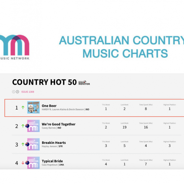 HARDY "One Beer" #1 Country Airplay Charts