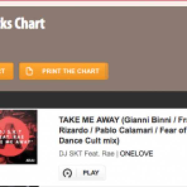 DJ S.K.T. hits #1 on the ARIA Club Chart