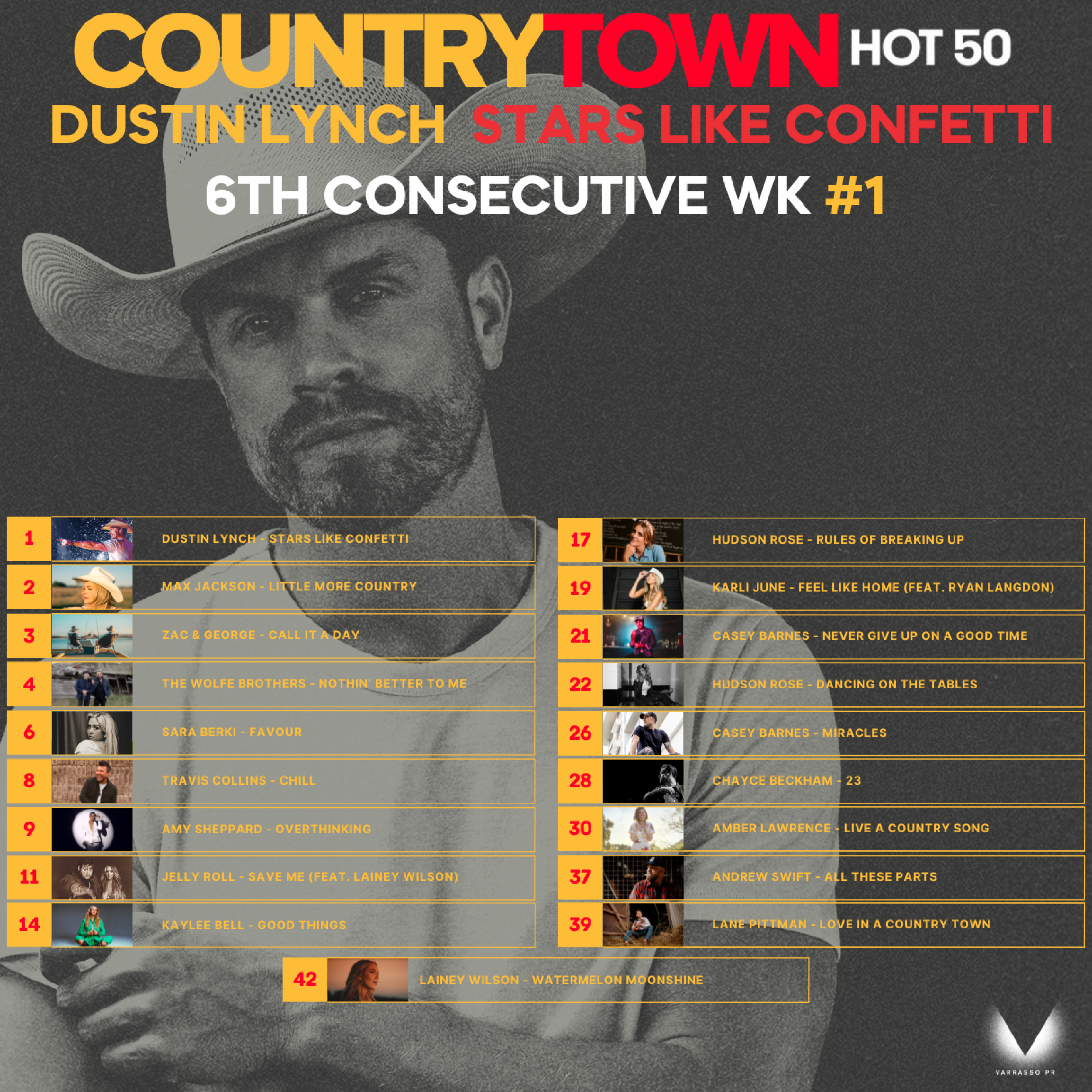 Dustin Lynch - 
