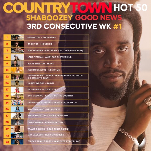 Shaboozey - "Good News" #1 for 3rd consecutive week & VPR secure the TOP 3
